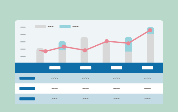 ウェブで調べるのは時間がかかりますよね？モデル店舗でデモを行いますので、基本的な操作方法や流れが直感的に把握できます。