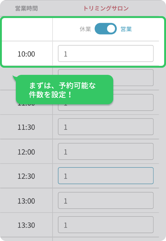 LINEから予約が入ります