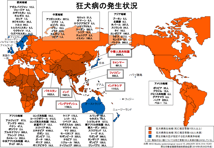 狂犬病　ワクチン　接種　海外　清浄国