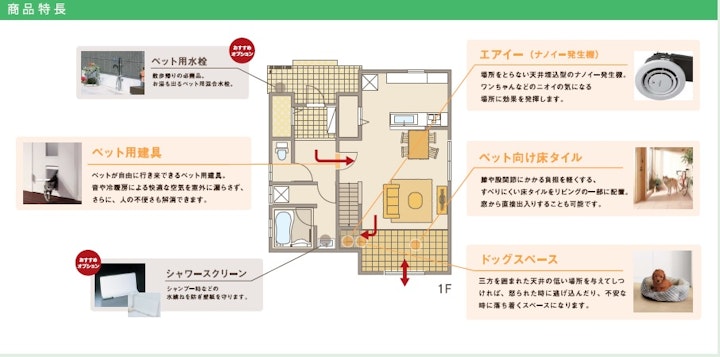 アエラホーム,住宅,家づくり,熱中症対策,鳴き声対策