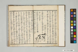 暁鐘成『犬狗養畜伝』の挿絵。浅い鉢から水を飲む犬